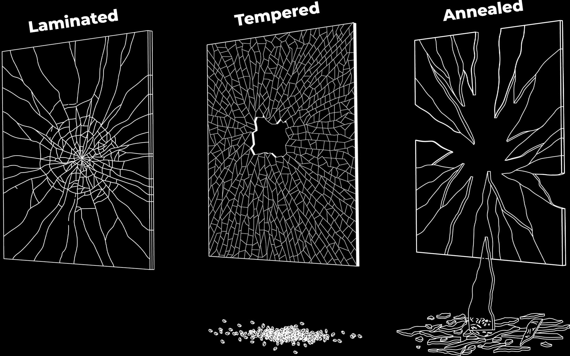 glass break comparisons-v2